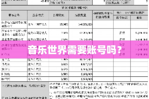 音乐世界需要账号吗? 音乐世界需要账号吗?